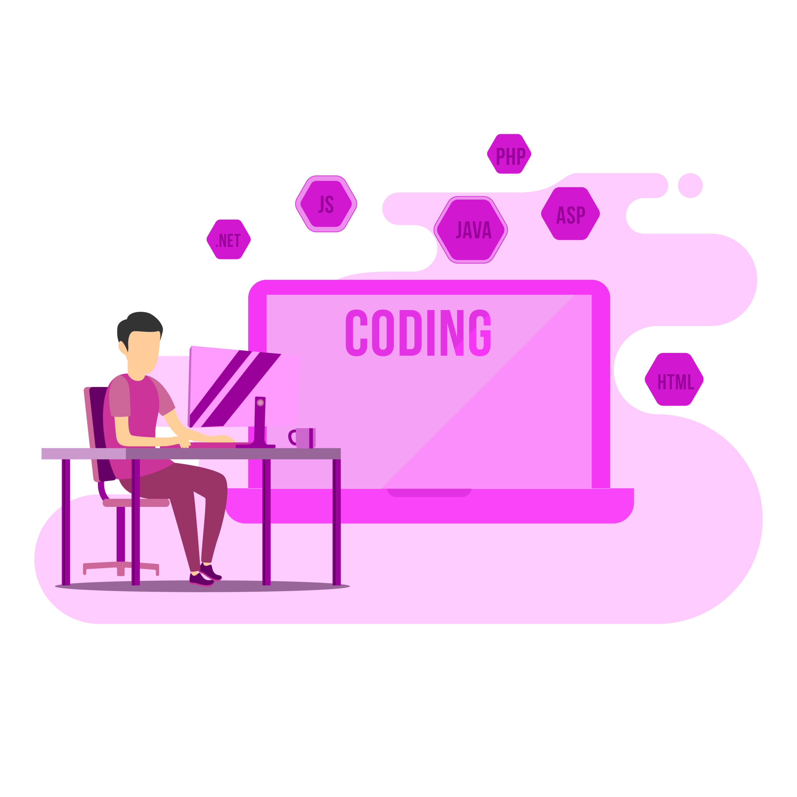 Coding(Programming) Course